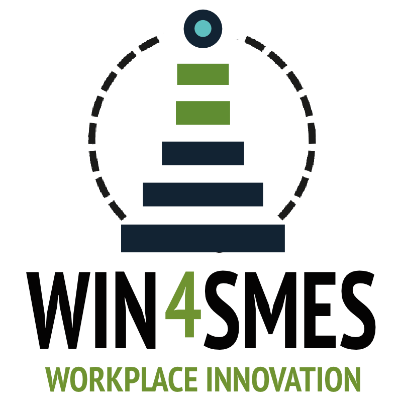 WIN4SMEs